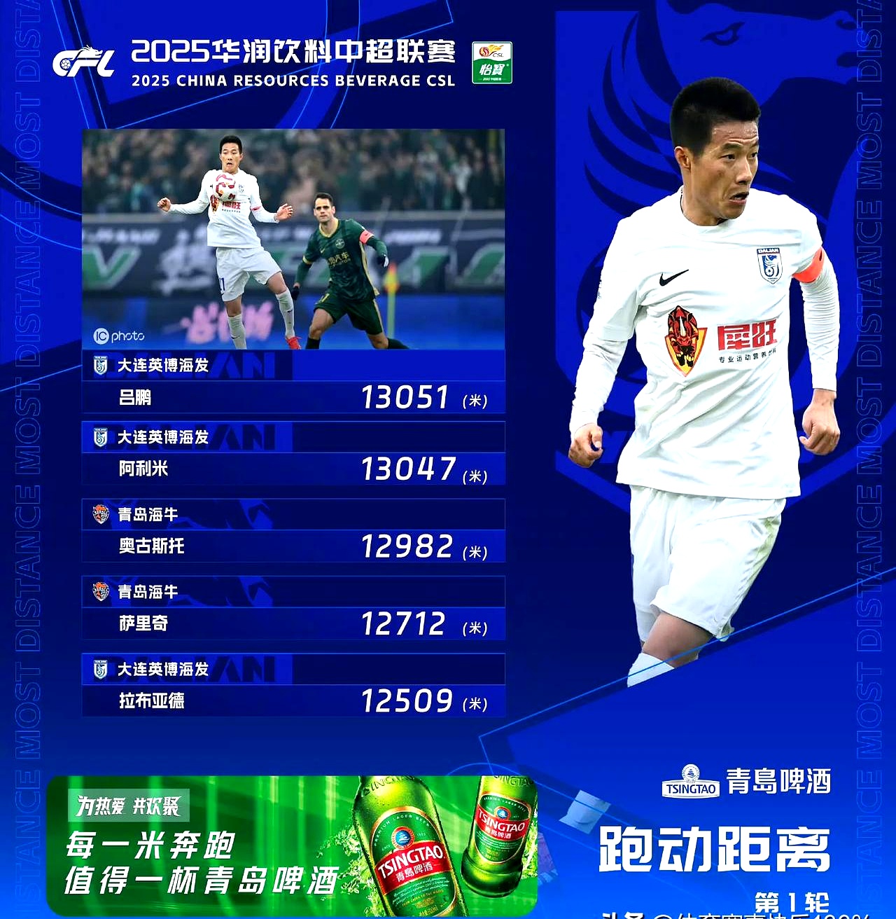 关于重磅消息传来!中超联赛悬念随时可解的信息 关于重磅消息传来!中超联赛悬念随时可解的信息